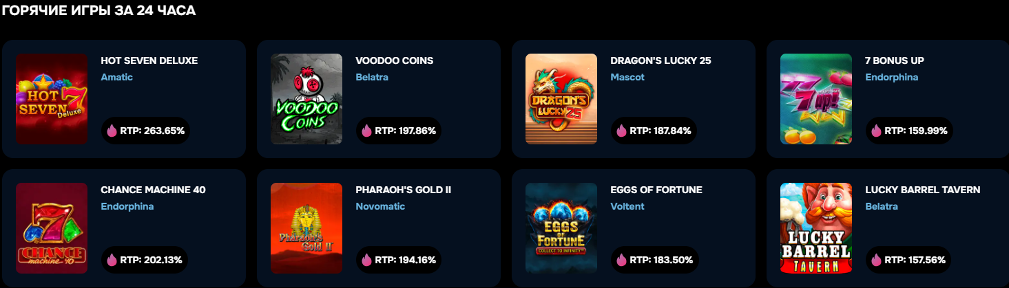 Горячие игры Gizbo Casino
